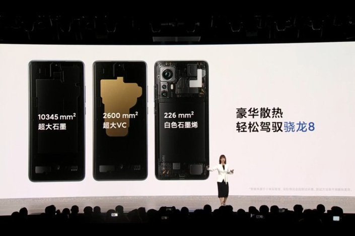 Xiaomi 12 и Xiaomi 12 PRO